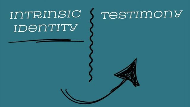 Thumbnail for Intrinsic Identity & Testimony